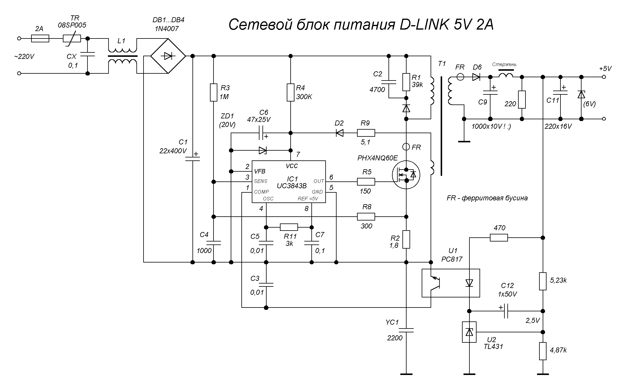 Номенклатура