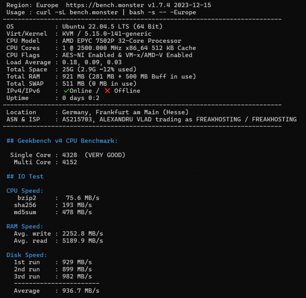 freakhosting